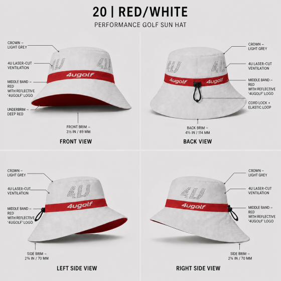 Custom sun‑protection functional cap